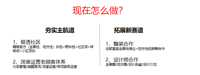 警惕！门窗行业流量池已悄悄转变_5