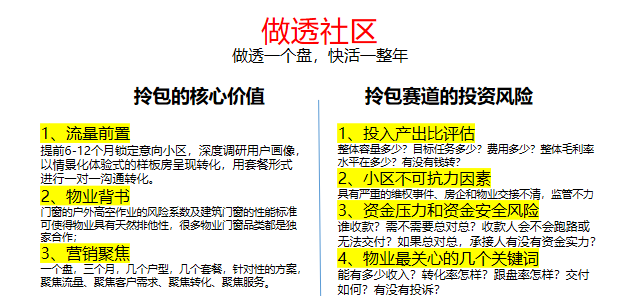 警惕！门窗行业流量池已悄悄转变_6