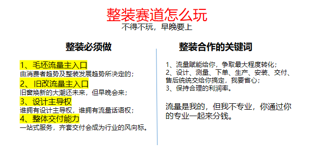 警惕！门窗行业流量池已悄悄转变_8